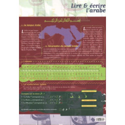 Dépliant "Lire et écrire...