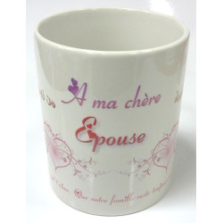 Mug Personnalisé (prénom,...