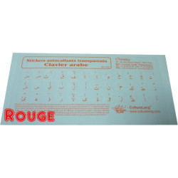 Stickers autocollants...
