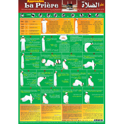 Poster : Apprendre la...