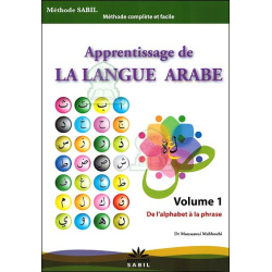 Méthode Sabil :...