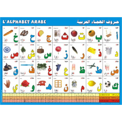 Poster : L'alphabet arabe...