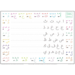 Poster : Tableau d'écriture...