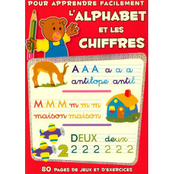 Pour apprendre facilement...